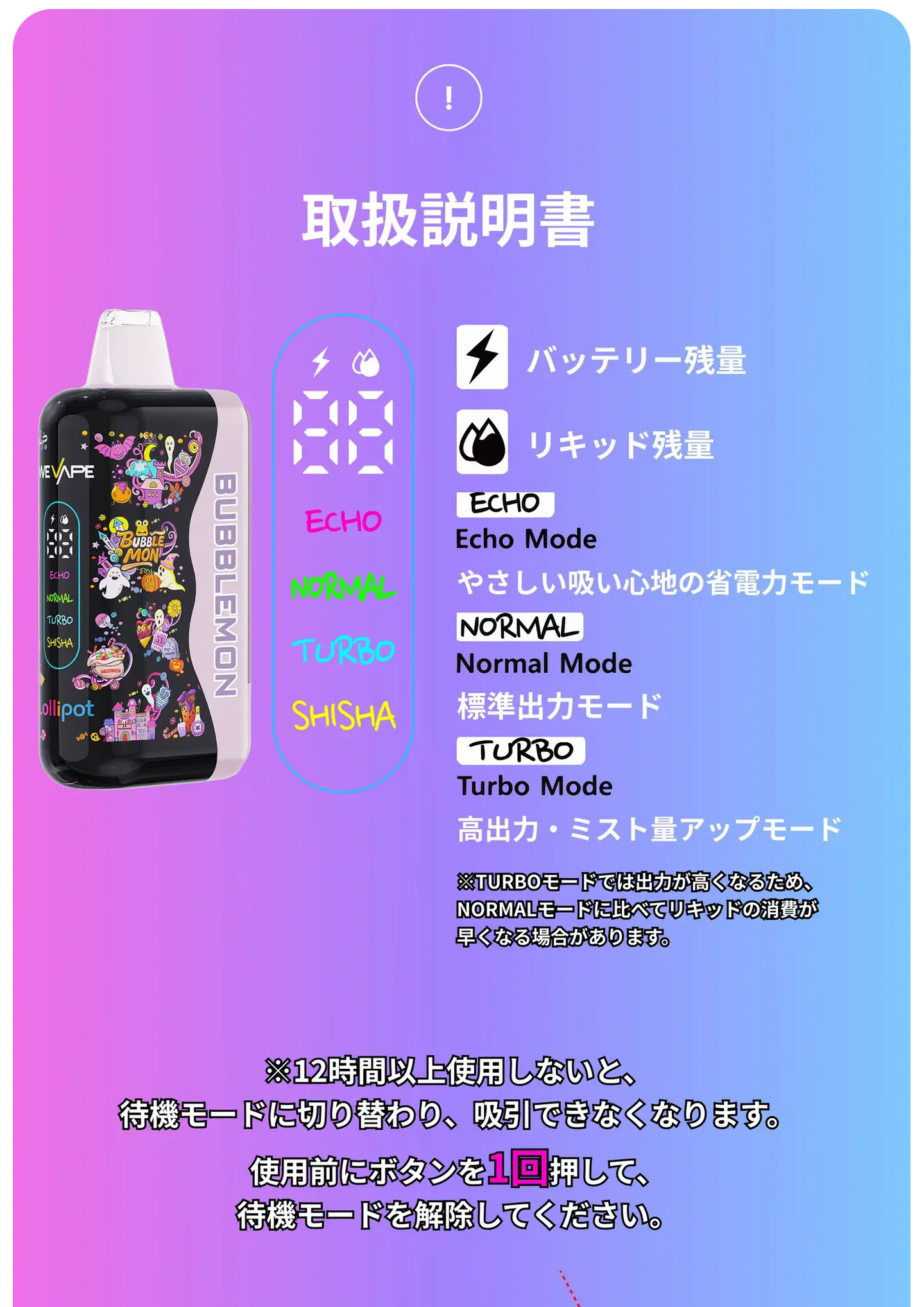 Graffiti-II 取扱説明書 1ページ目 — 画面表示とモード